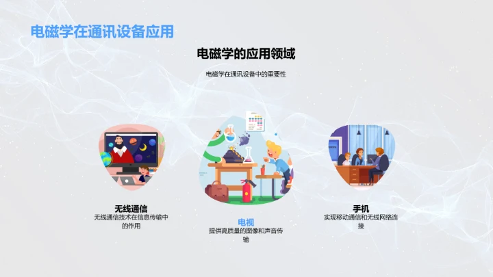 物理学在生活中的应用