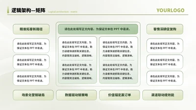 绿色商务风多项矩阵PPT单页
