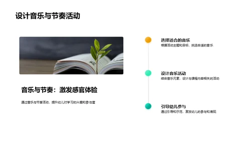 创意课堂教学法