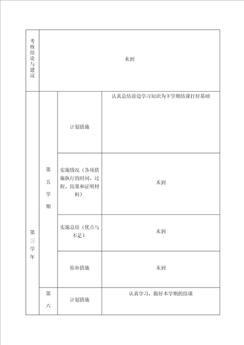 大学生学业与职业发展手册