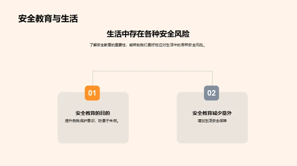 掌握安全防护知识