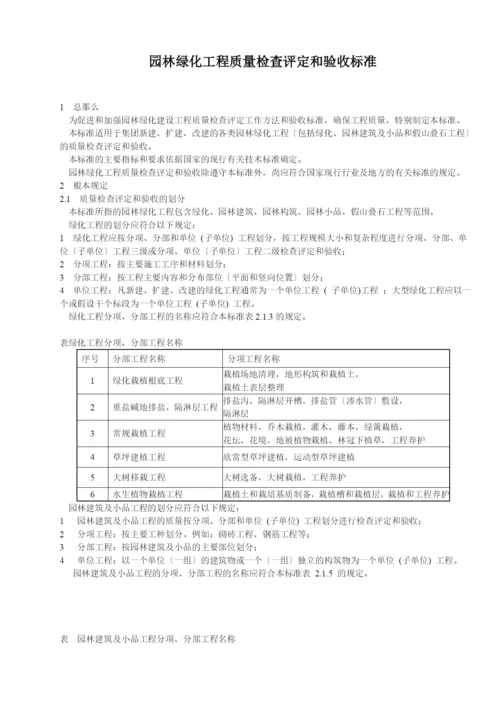 园林绿化工程质量检查评定和验收标准.docx