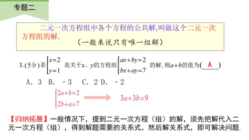 第八章  二元一次方程   复习课件（共12张PPT）