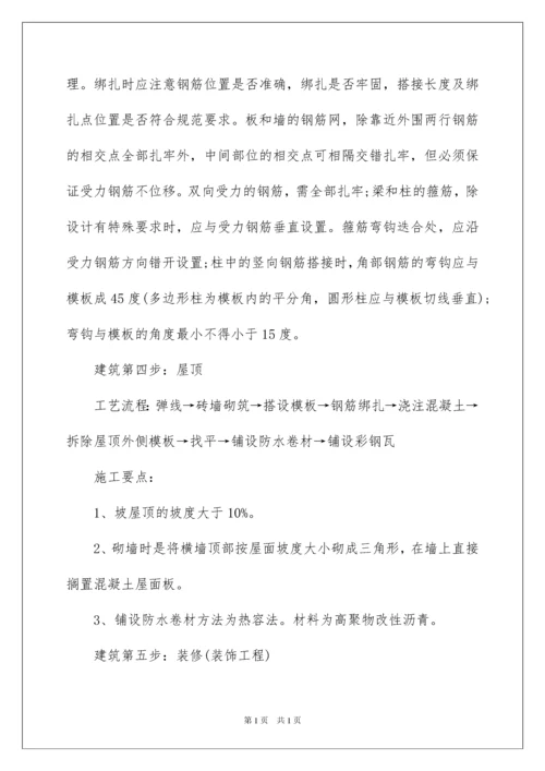 2022建筑工程技术实习报告.docx