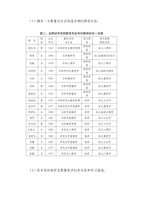 安徽合肥幼儿师范高等专科学校学前教育专业建设专题方案.docx