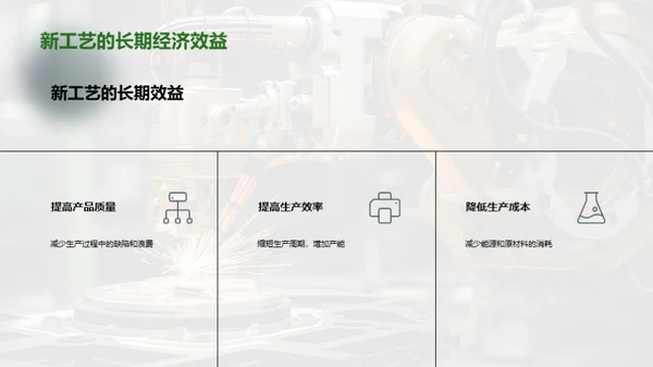 金属制造新工艺变革