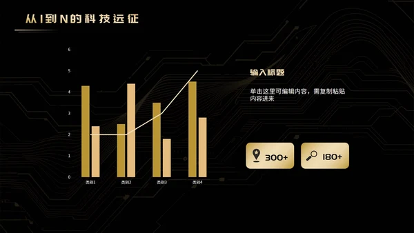 黑金奢华科技风创业创新PPT模板