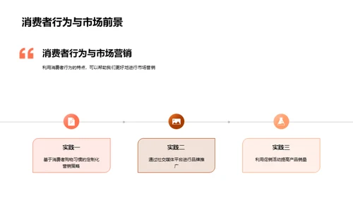 寒露节气消费新动态