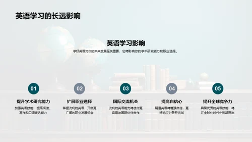 英语学习全攻略