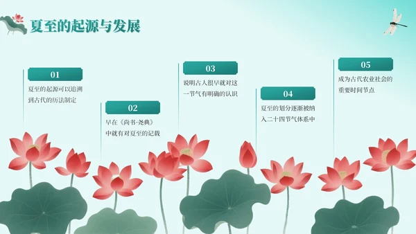 绿色中国风夏至节气：历史渊源与文化内涵PPT模板