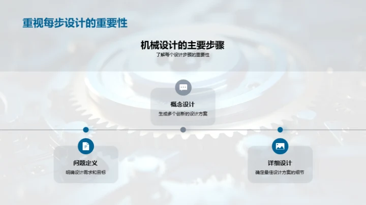 机械设计原理解析