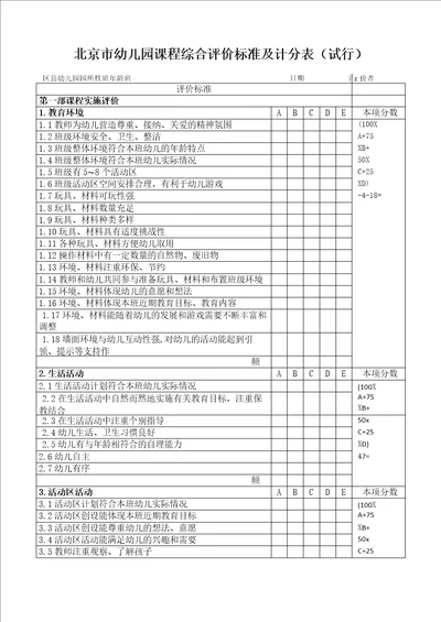 北京市幼儿园课程综合评价标准及计分表