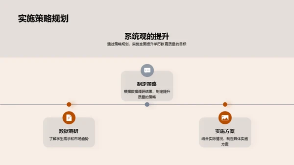 学历教育品质革新