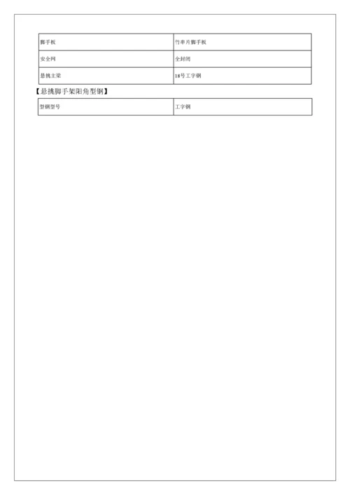 建筑工程脚手架工程专项施工方案.docx