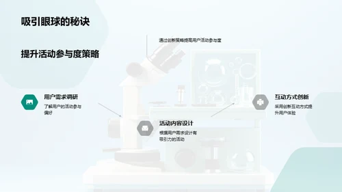 医疗电商营销新潮