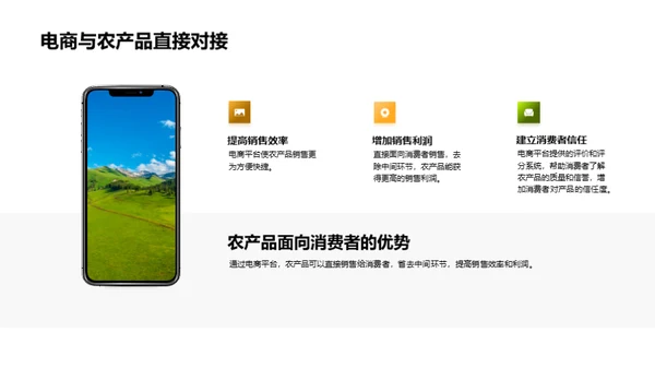 电商赋能农产品销售