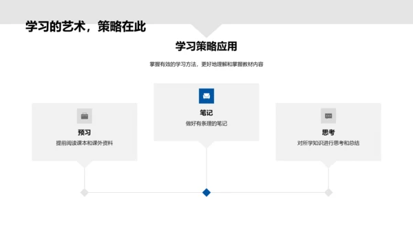 语文教材深度解析PPT模板