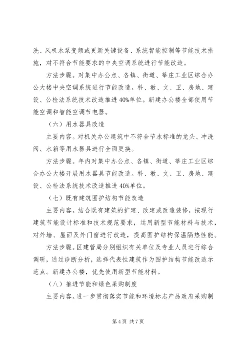 政府建设节约型机关工作计划.docx