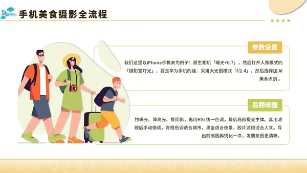黄绿色创意风暑假旅游全攻略PPT模板