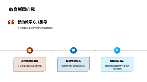 数学游戏化教学