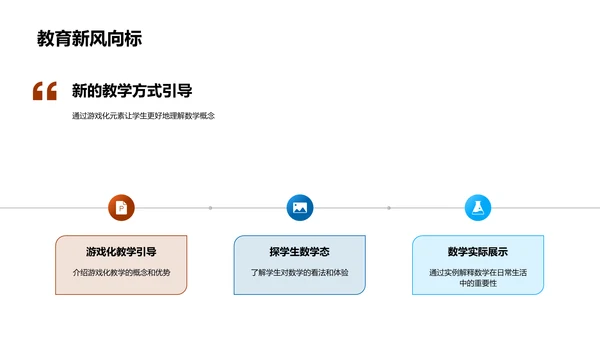 数学游戏化教学