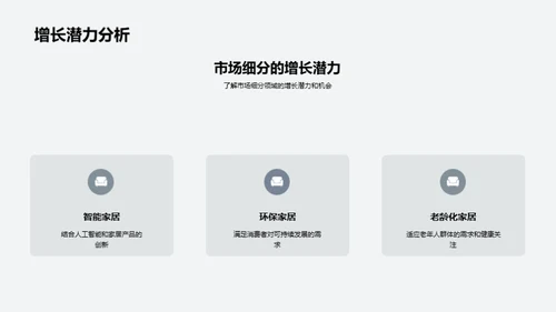 解码家居行业动态