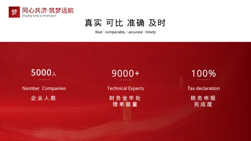 红色表彰庆典汇报总结