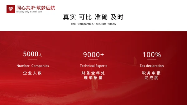 红色表彰庆典汇报总结