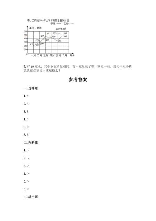 人教版五年级下册数学期末测试卷-精品(模拟题).docx