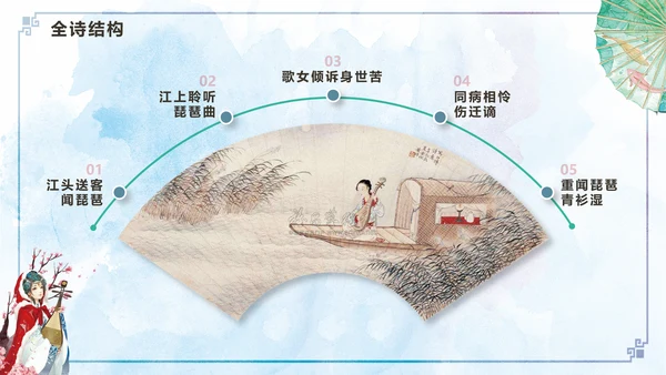 国风手绘琵琶行古诗文教学PPT课件