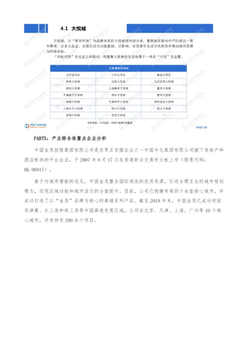 中国产业综合体市场前景及投资研究报告.docx