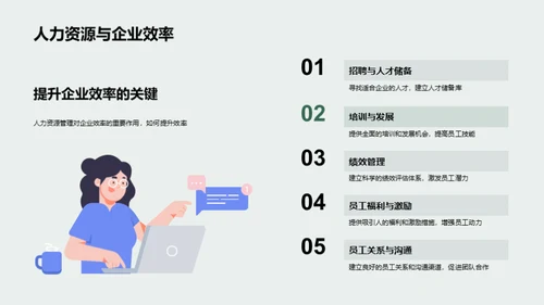 人力资源管理概览