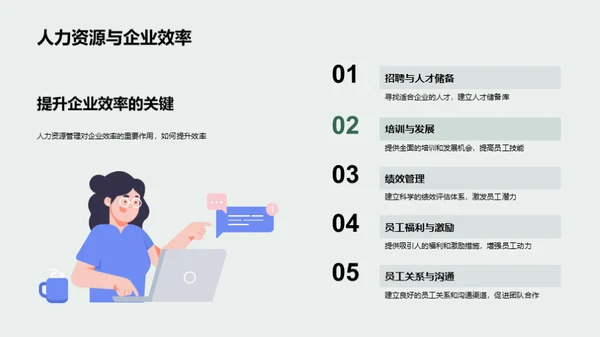 人力资源管理概览