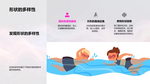 认识形状游戏课PPT模板