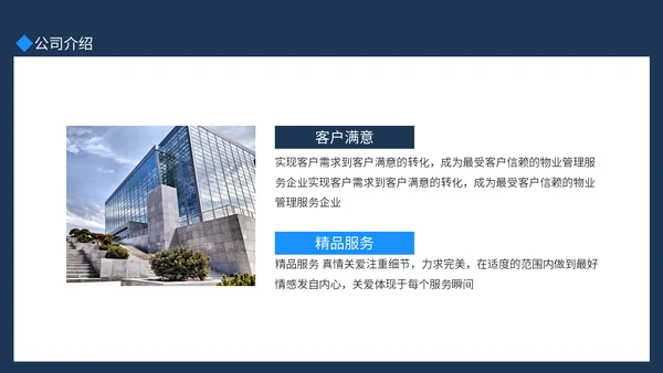 小区物业管理公司宣传介绍动态通用PPT模板