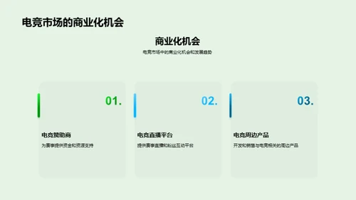 电竞业繁荣的新机遇