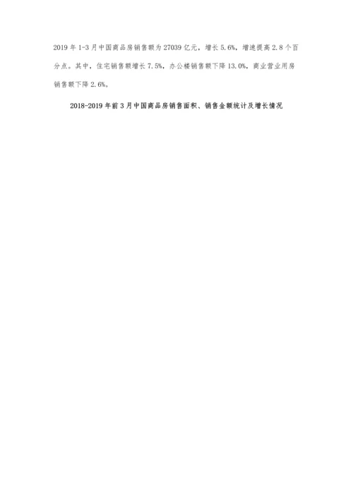 国房地产行业市场分析三四线城市分化加剧-未来房价过热调控政策将收紧.docx