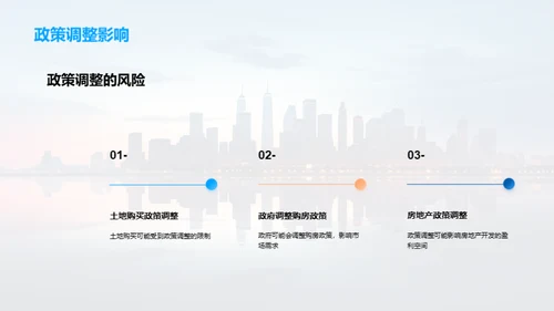 臻选未来：全新地产投资机遇