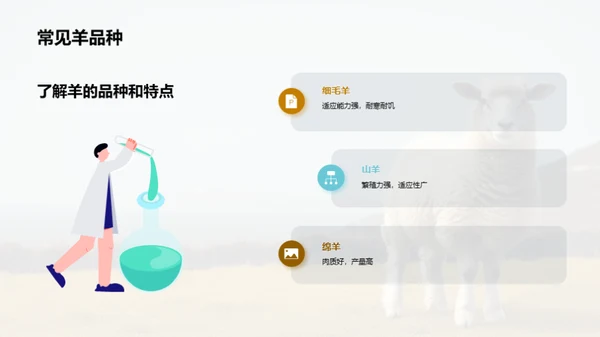 全面掌握羊养殖技术