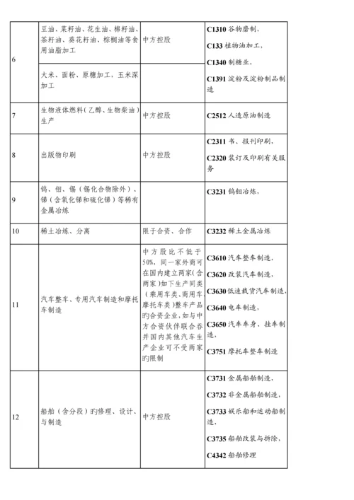 外商投资准入特别管理措施.docx