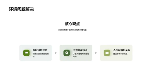 城市环保：技术革新之路