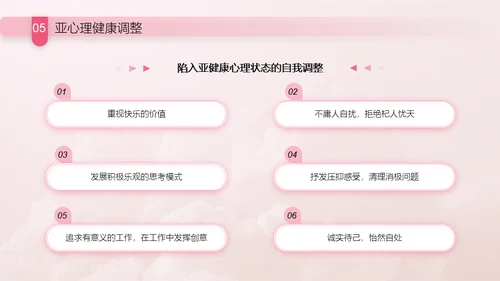 与心灵相约与健康同行通用PPT模板