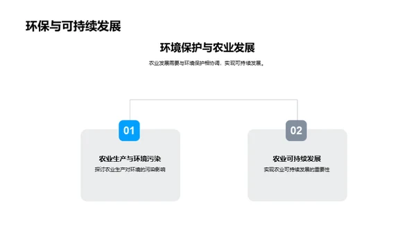 农业科技的演进与前瞻