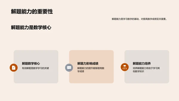 提升二年级数学解题