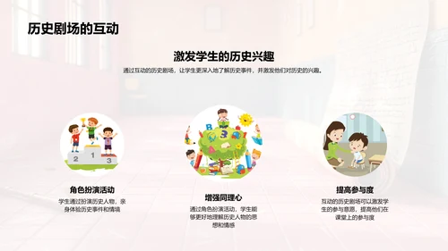 历史教学的创新探索