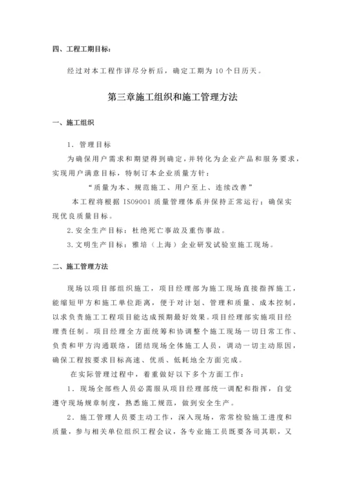 废水池FRP综合项目施工专项方案.docx