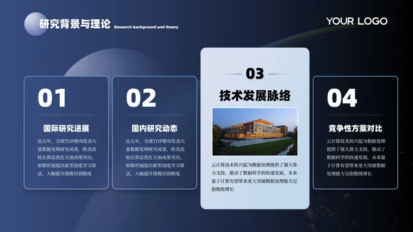 蓝色科技学院毕业答辩PPT模板