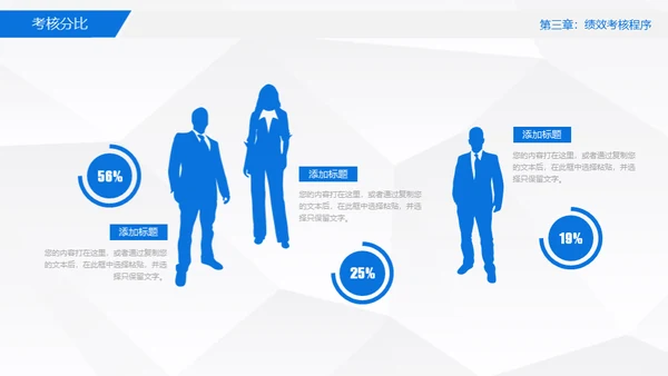 员工绩效考核管理通用PPT模板