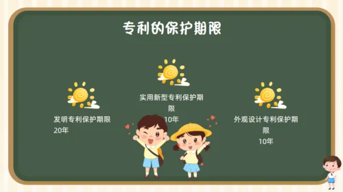 小学生知识产权科普课堂通用PPT模板