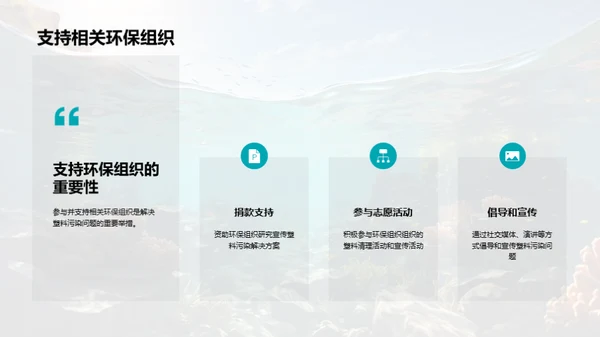 塑海危机：向污染说不